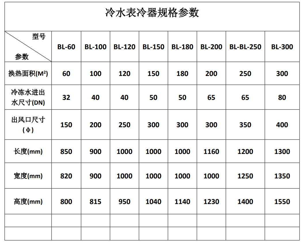 1745202588551664.png 9b130c5f24db1ce3d7665b0fce992b71_1745202355812556.png